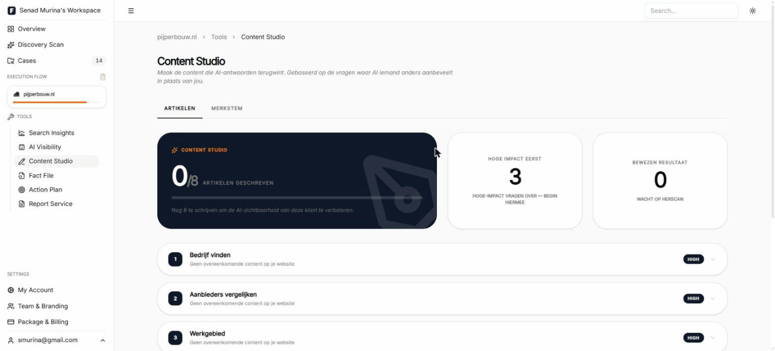 Findalyse Content Studio showing a generated article draft with a live Content-Readiness score and brand-voice verification.